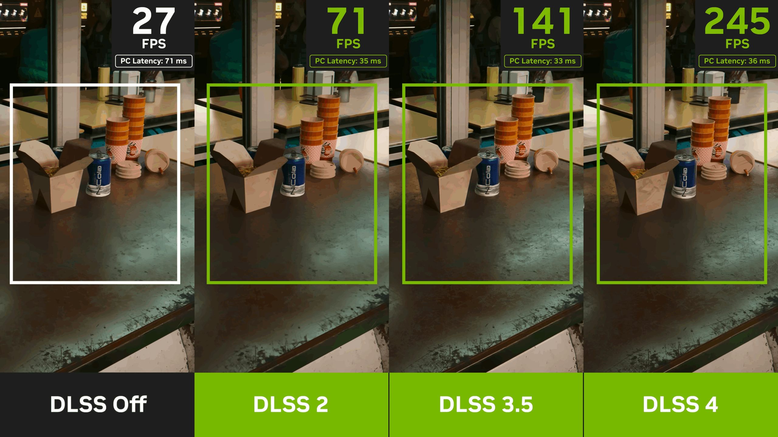 DLSS 2 vs DLSS 3 vs DLSS 4 comparison