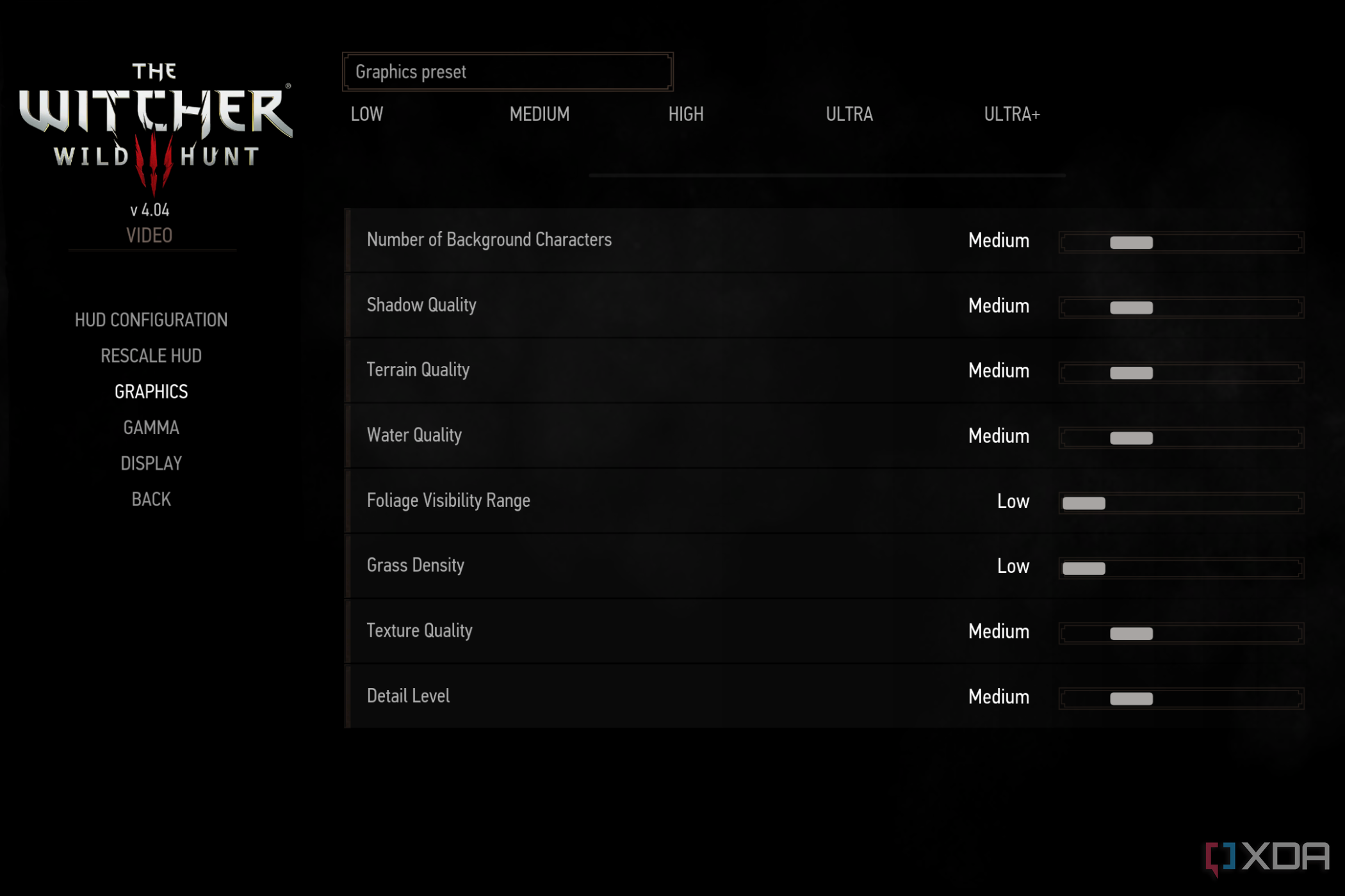 Witcher 3 graphics settings.