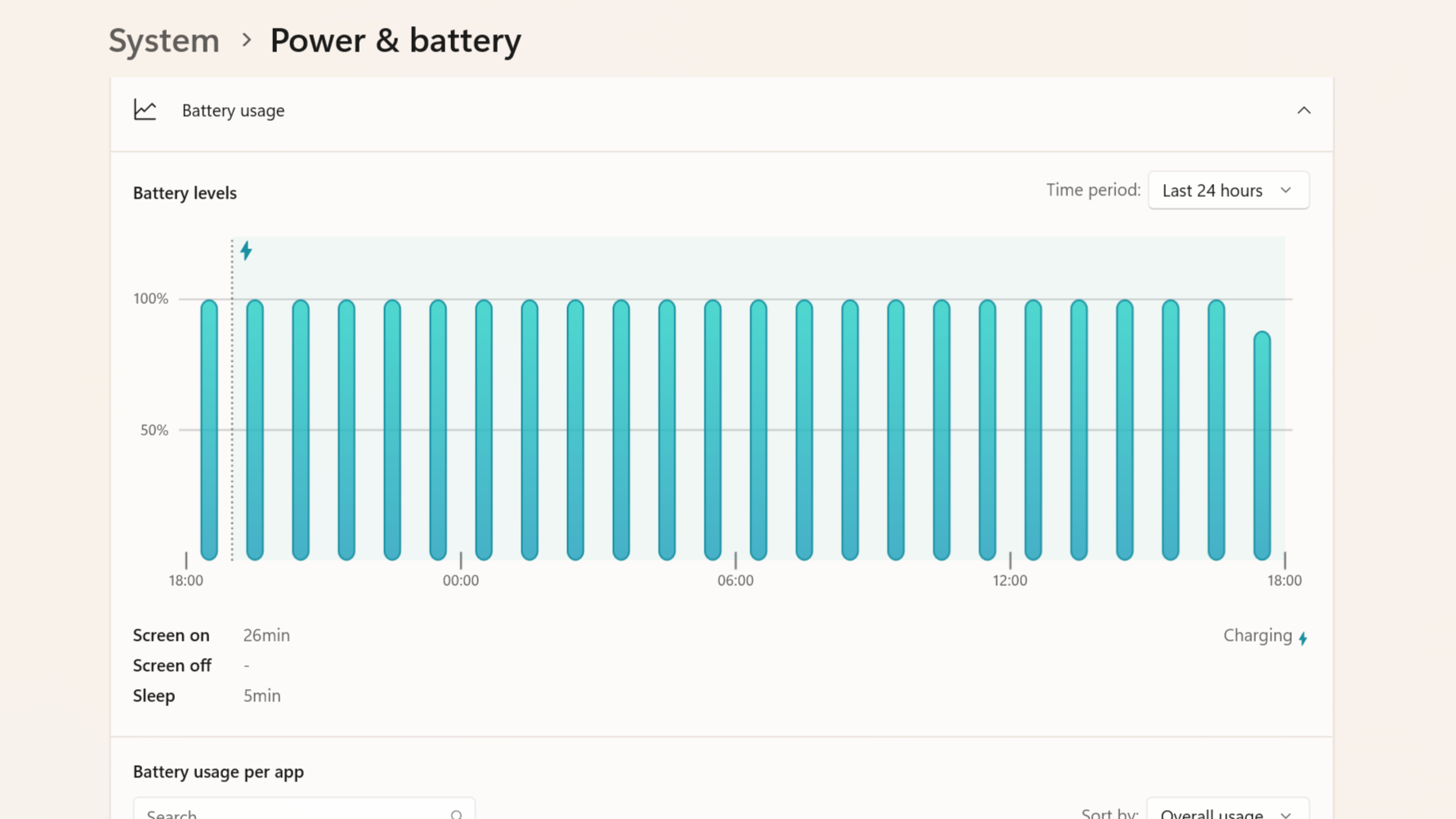 A Windows 11 screenshot showing the Power & Battery settings page.